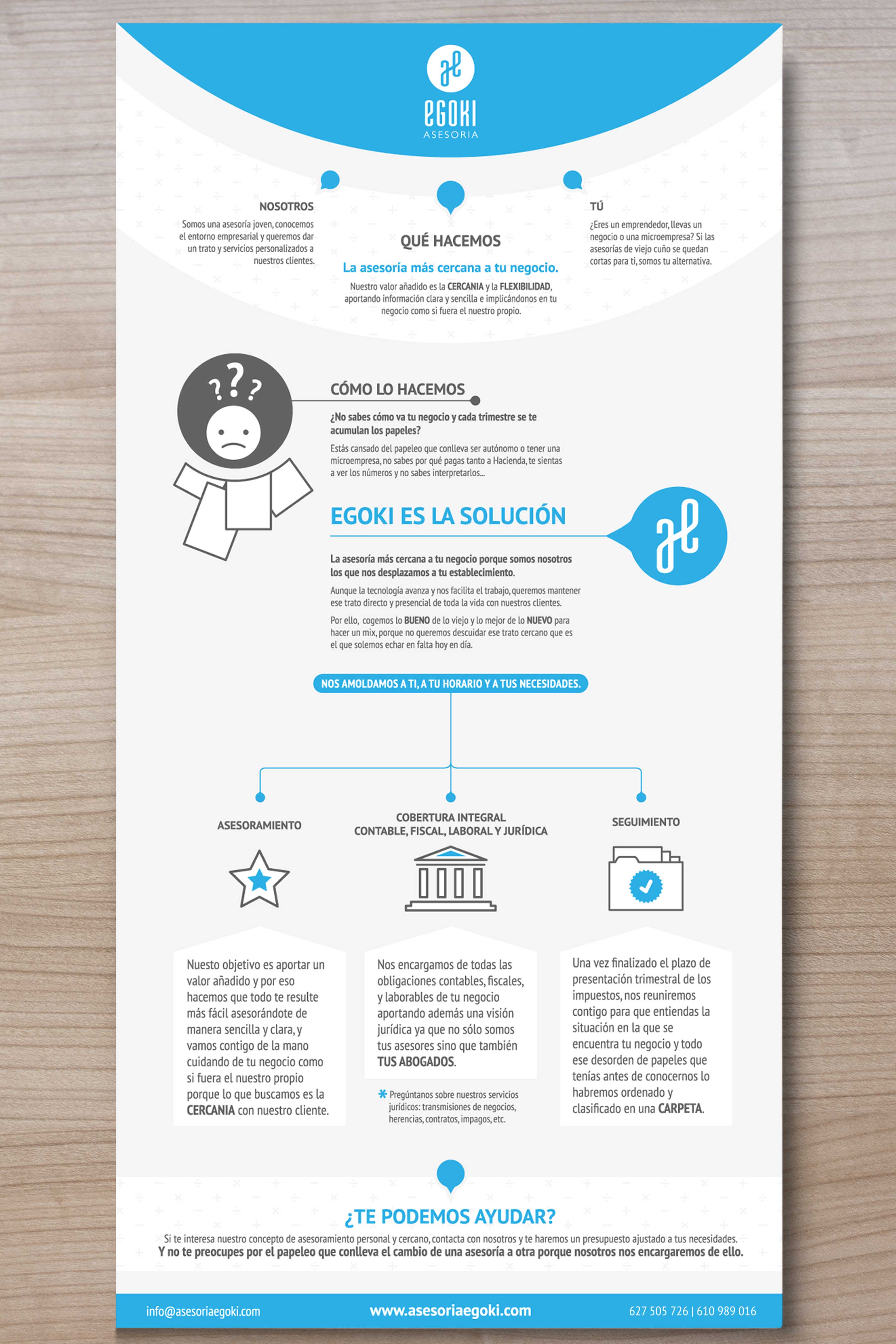 Infografía promocional